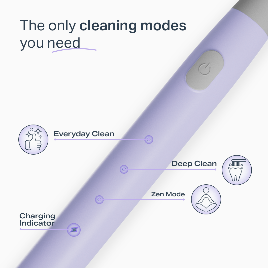 Smart Electric Toothbrush