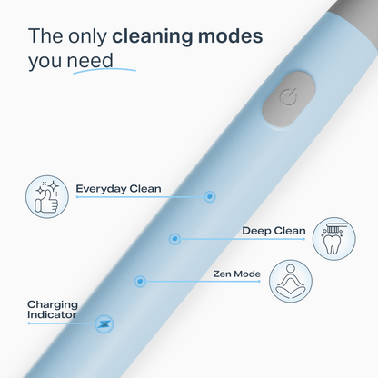 Smart Electric Toothbrush