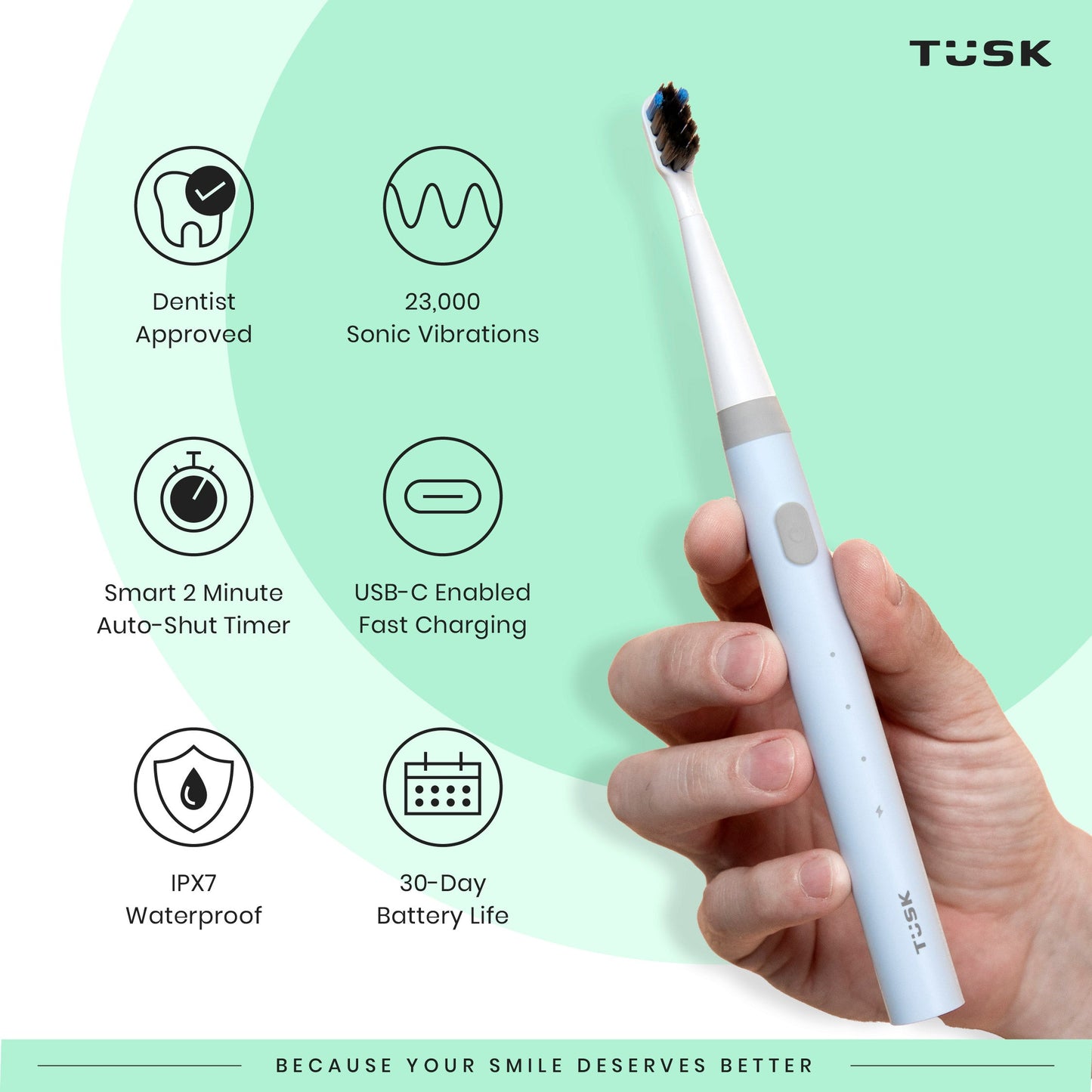 Smart Electric Toothbrush + 2 Brush Heads Combo